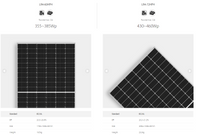 20MW Longi Solar Hi-MO 4M Series 355-460Wp High Power, Mono PERC, Half-cut Cell Monofacial Modules