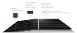 MÓDULO SOLAR DE LA SERIE TIGER DE JINKO DE 50 MW