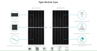 MÓDULO SOLAR DE LA SERIE TIGER DE JINKO DE 50 MW